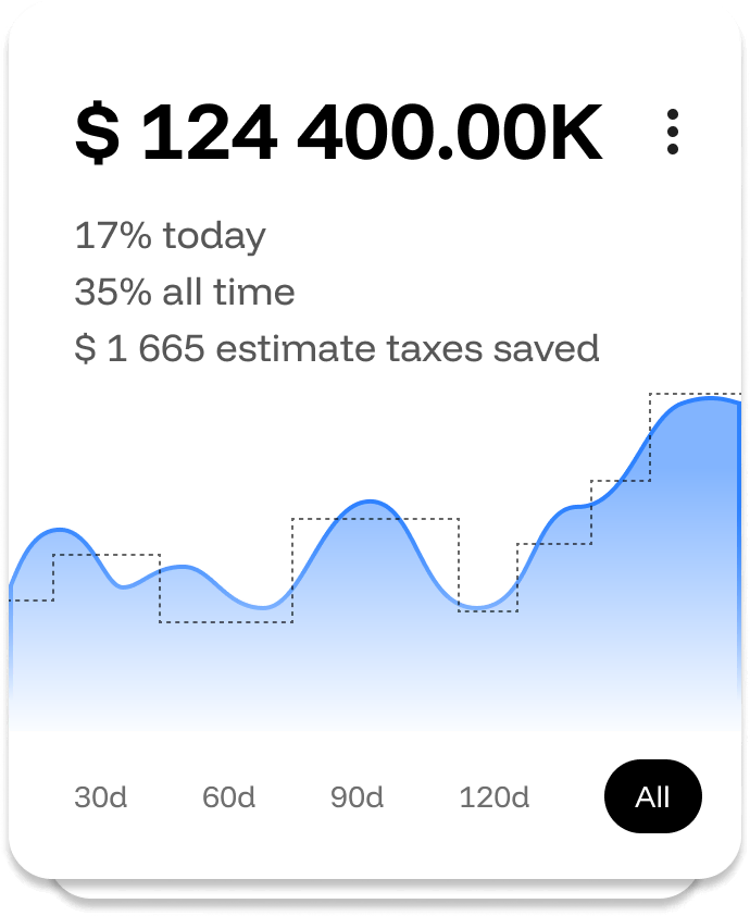 حاويات وعقود نظافة 6 عقود نظافة
